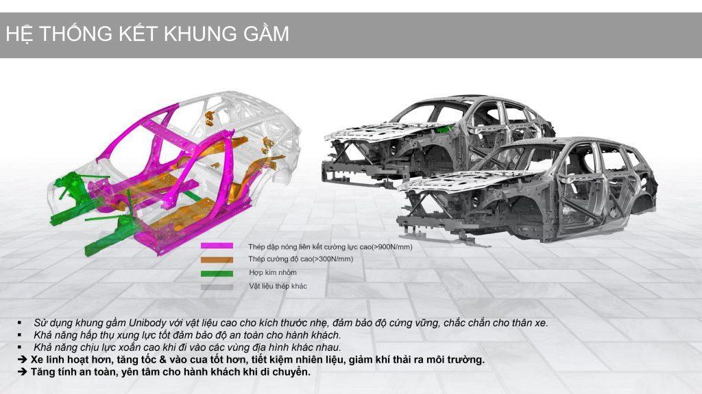 cong-nghe-khung-gam-an-toan-hien-dai-bmw-x3-1-1024x576-1